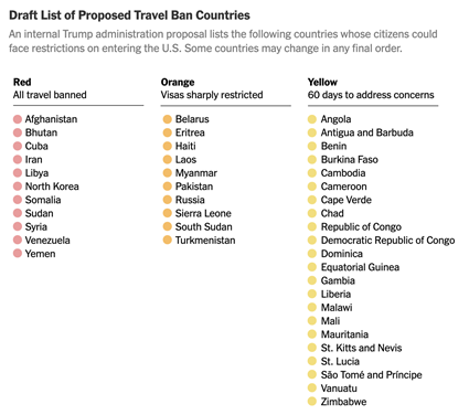 List of proposed travel ban countries